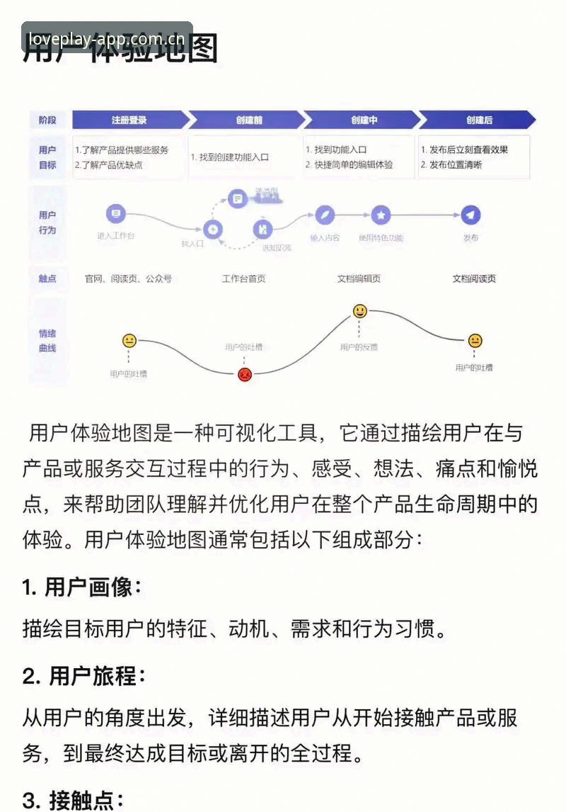 爱游戏APP官方登录 爱游戏APP官方登录渠道对比与体验详解