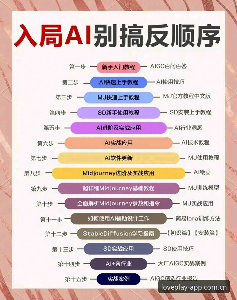aiyouxi sport CN官方下载 如何正确搞定aiyouxi sport CN官方下载?这份避坑指南建议你先看看