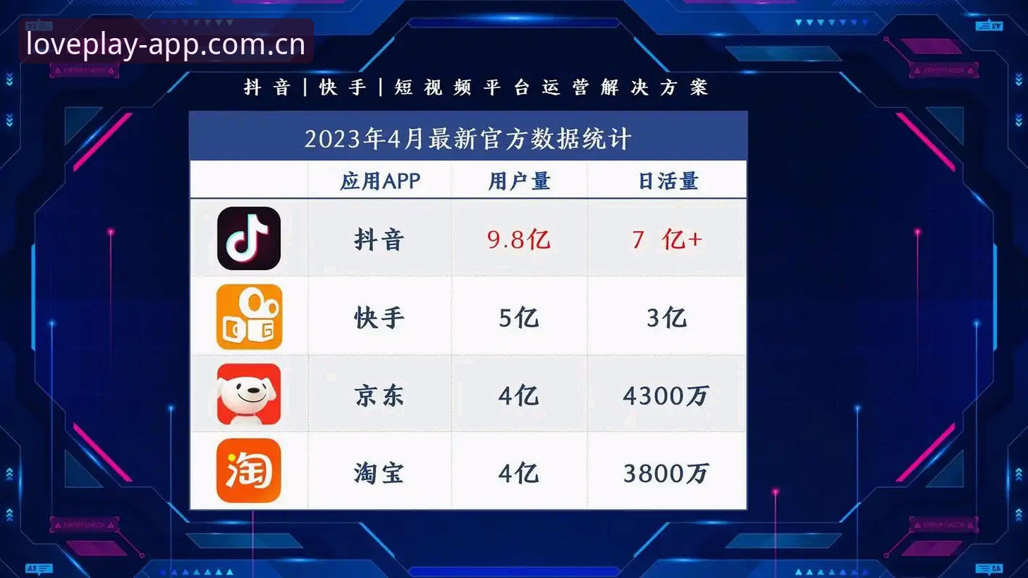从"看数据"到"用数据"：资深用户分享爱游戏电竞数据下载实战心得
